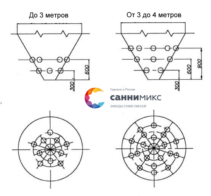 Аэрация силоса цемента чертеж форсунок