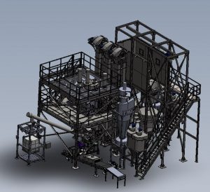 3D Модель Линия растарки и фасовки