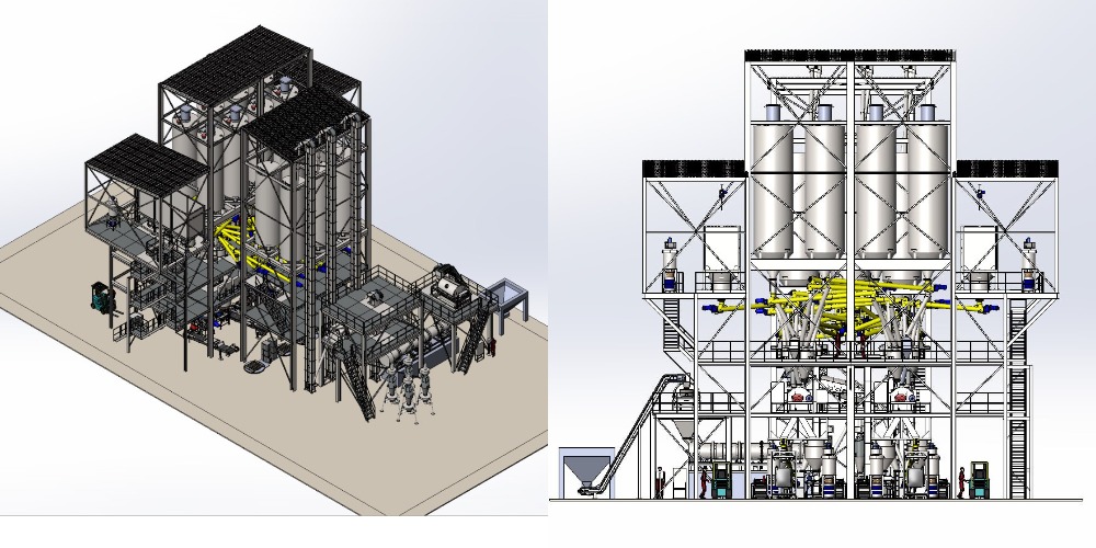 завод сухих строительных смесей для «Пески Урала»